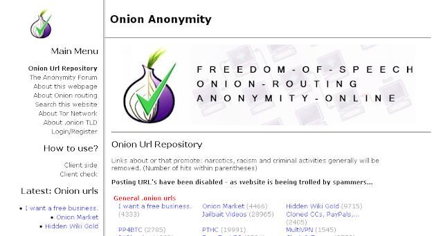 Deep Web Onion Url