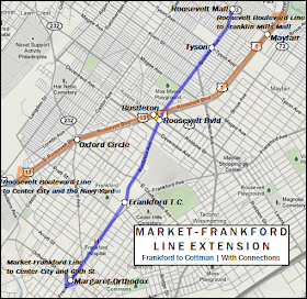 Crossing the Lines: Extending the Market-Frankford Line