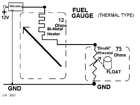 One Side Opinion: Fuel gauge malfunction