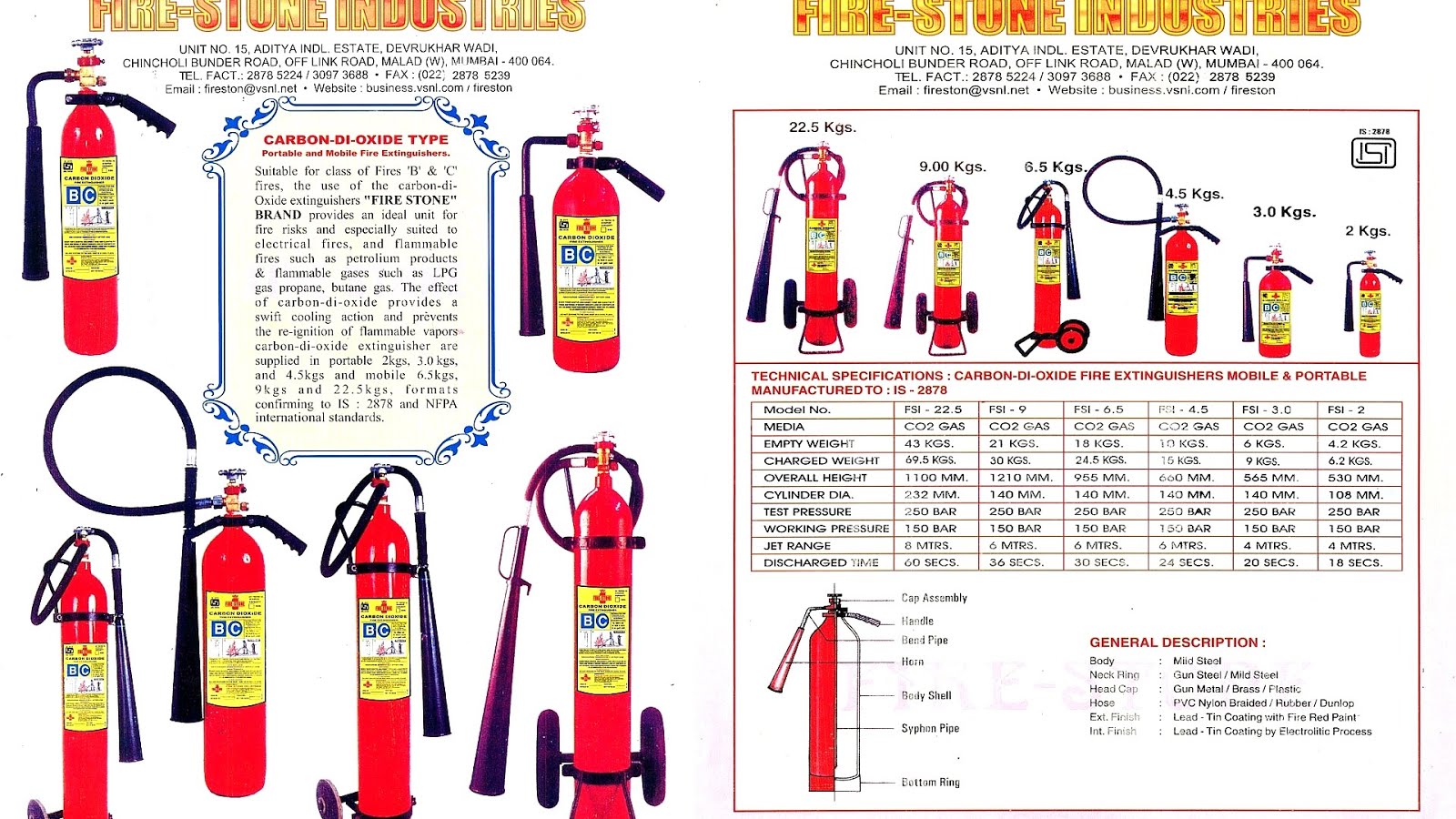 Углекислотный огнетушитель подлежит перезарядке. Fire Extinguisher Types. Fire Dept Extinguisher набор детский. Fire classification. Огнетушитель школьный.