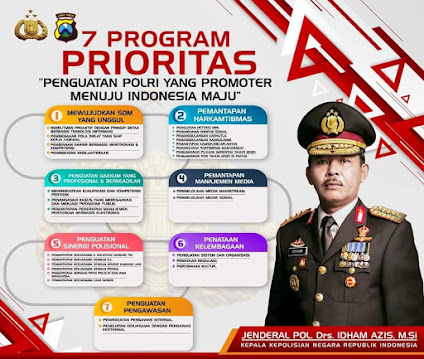 7 Program Prioritas Kapolri