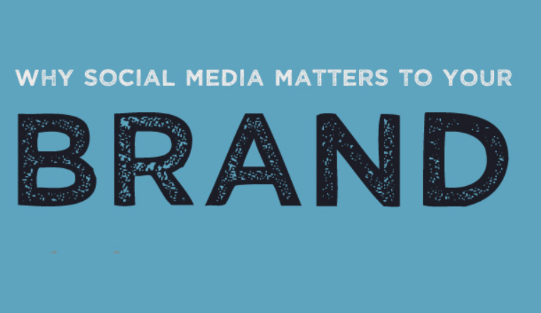 Why Social Media Matters To Your Brand [infographic]