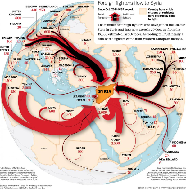 http://www.washingtonpost.com/blogs/worldviews/wp/2015/01/27/map-how-the-flow-of-foreign-fighters-to-iraq-and-syria-has-surged-since-october/?postshare=9851422378367054