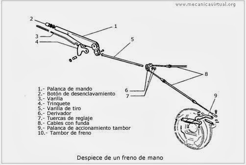 Image Result For Titan Golf Image Result For Titan Golf