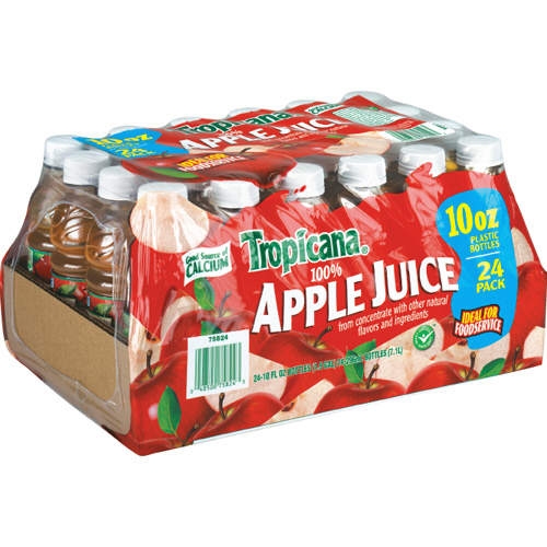The Downward Spiral The Case Of The Watered Down Apple Juice
