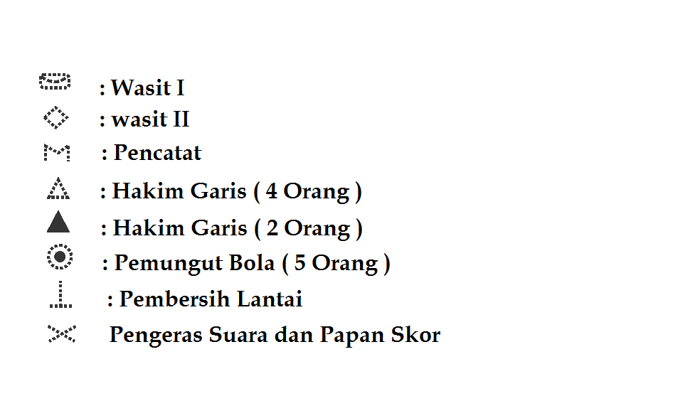 Kata Kata Mutiara Volly Ball Kata Kata Sms Kata Kata Mutiara Volly Ball Kata Kata Sms