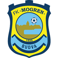 FK MOGREN BUDVA