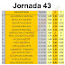 J43 Cuotas de las casas de apuestas