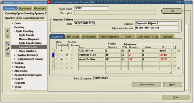 Oracle Applications: Oracle ABC Analysis and Cycle Count