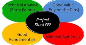 How to prepare a forex trading plan
