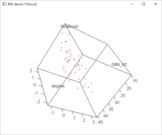 The Economist Engineer