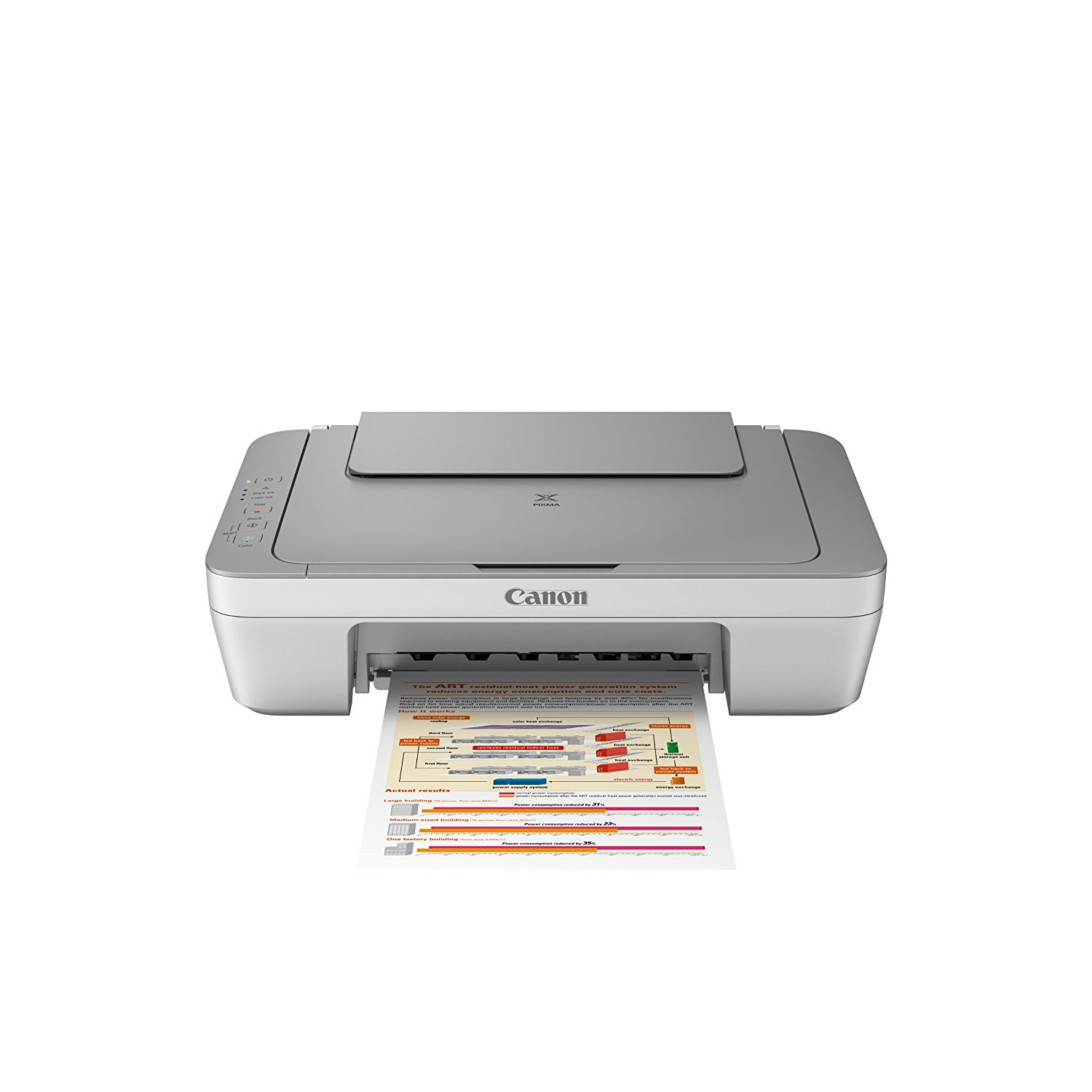 Canon PIXMA MG Printer Driver and Setup Download Canon Pixma Mg2410 Driver Download