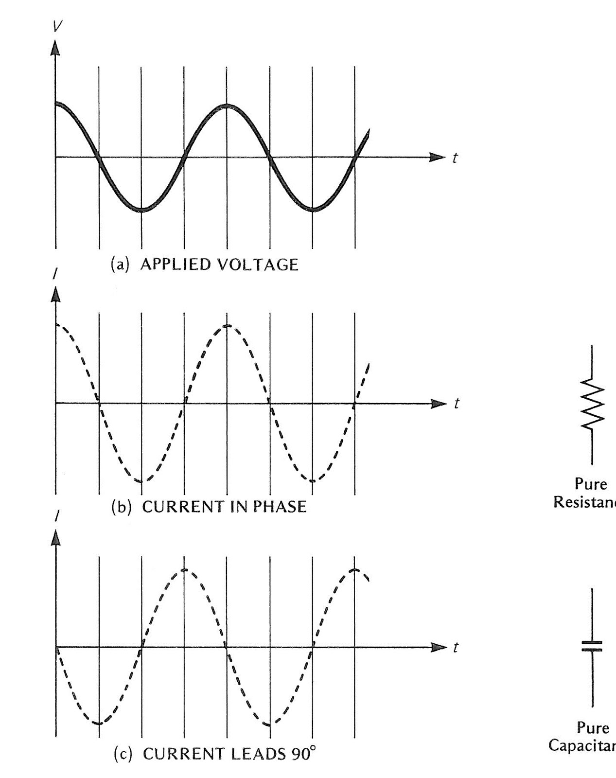 Engineering Photos,Videos and Articels (Engineering Search Engine