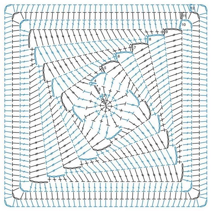 Ergahandmade Crochet Blanket + Diagram + Video