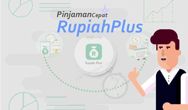 review rupiah plus