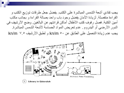 اسس تصميم مكتبة عامة تصميم هندسي مكتبة منشأت دراسية تصميم هندسي مكتبة مصر منتدى النرجس