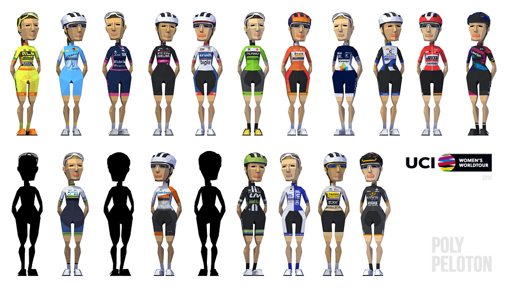 uci women's world tour