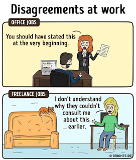 Bekerja Profesional dengan Sesuka Hati