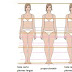 como crear mi look ideal