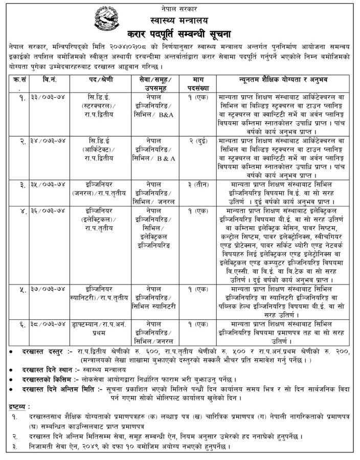 Engineer Sanjeeb's Blog Structural Engineer [1], Senior Architect
