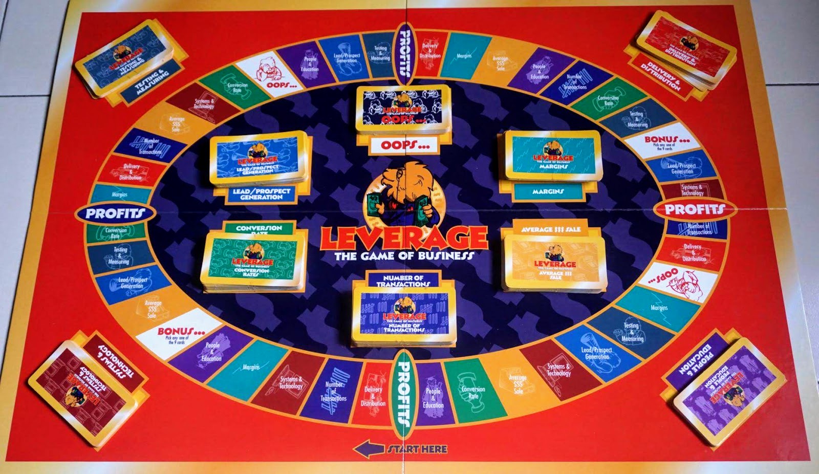 Hiew's Boardgame Blog Boardgames as educational tools