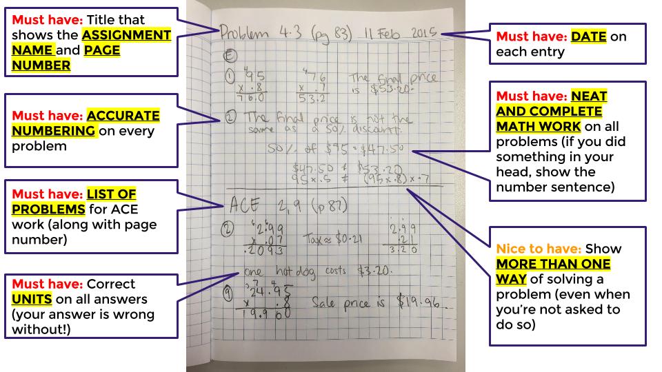 Mr. Munden's Math Matters Math Notebook Expecations