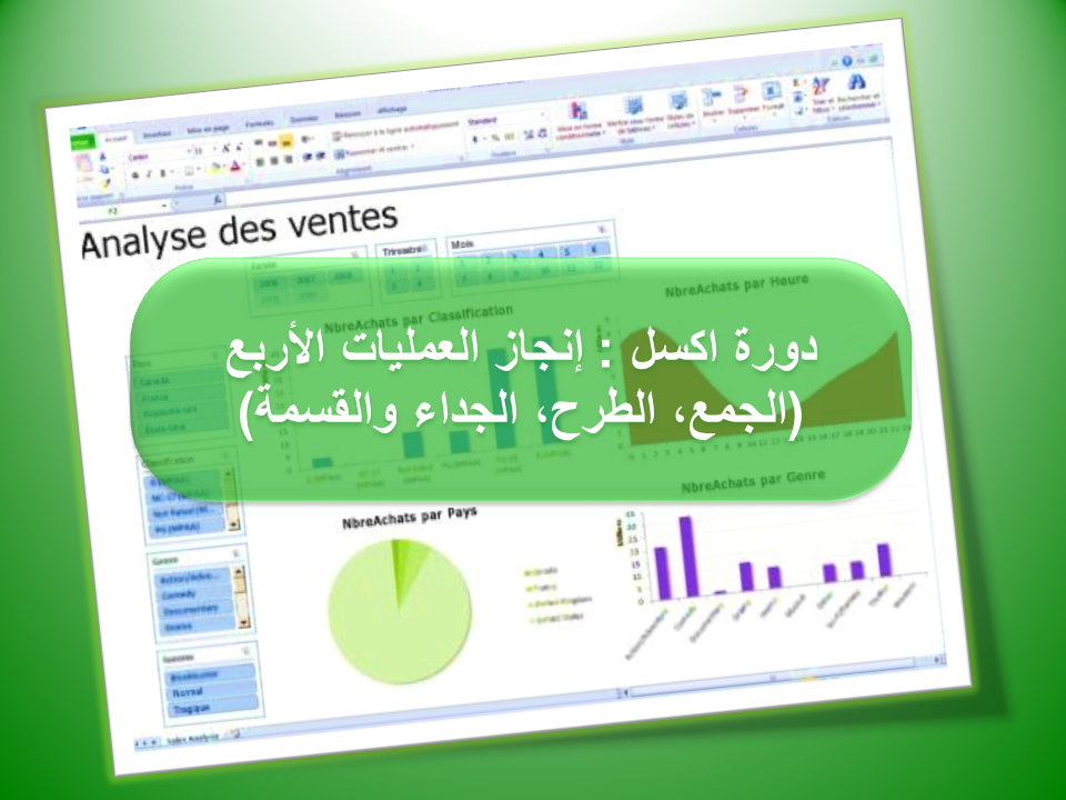 دورة إكسل : إنجاز العمليات الأربع (الجمع، الطرح، الجداء والقسمة) دورة إكسل : إنجاز العمليات الأربع (الجمع، الطرح، الجداء والقسمة)