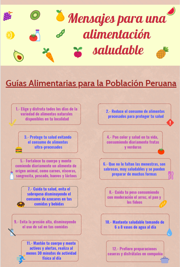 Mensajes para una buena alimentación [Infografía] | INSteractúa