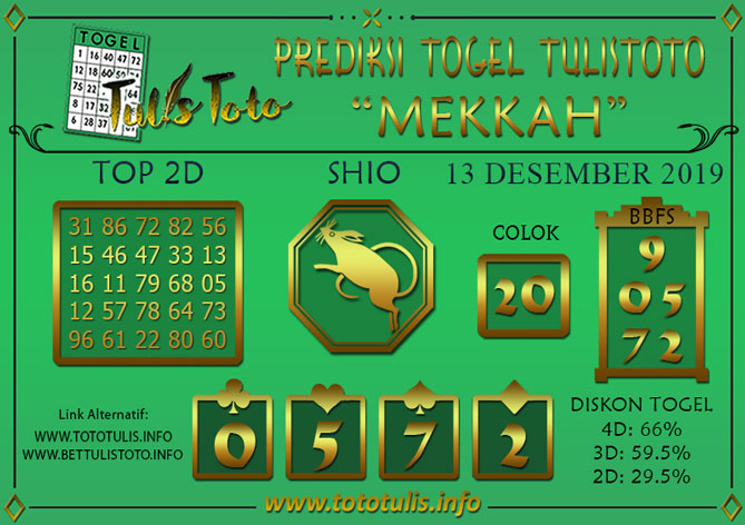 Prediksi Togel MEKKAH TULISTOTO 13 DESEMBER 2019