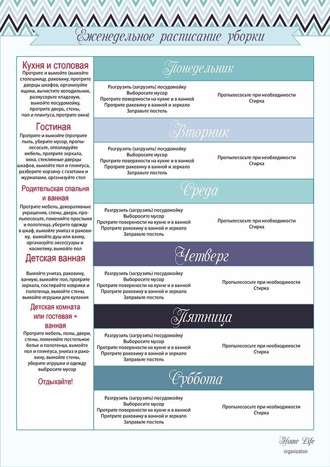 журнал уборки холодильника образец