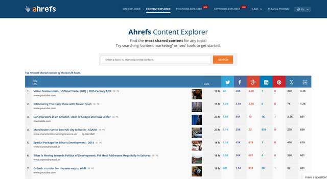 أقوى الأدوات المجانية التي تساعدك في تسويق المحتوى بإحتراف أقوى الأدوات المجانية التي تساعدك في تسويق المحتوى بإحتراف