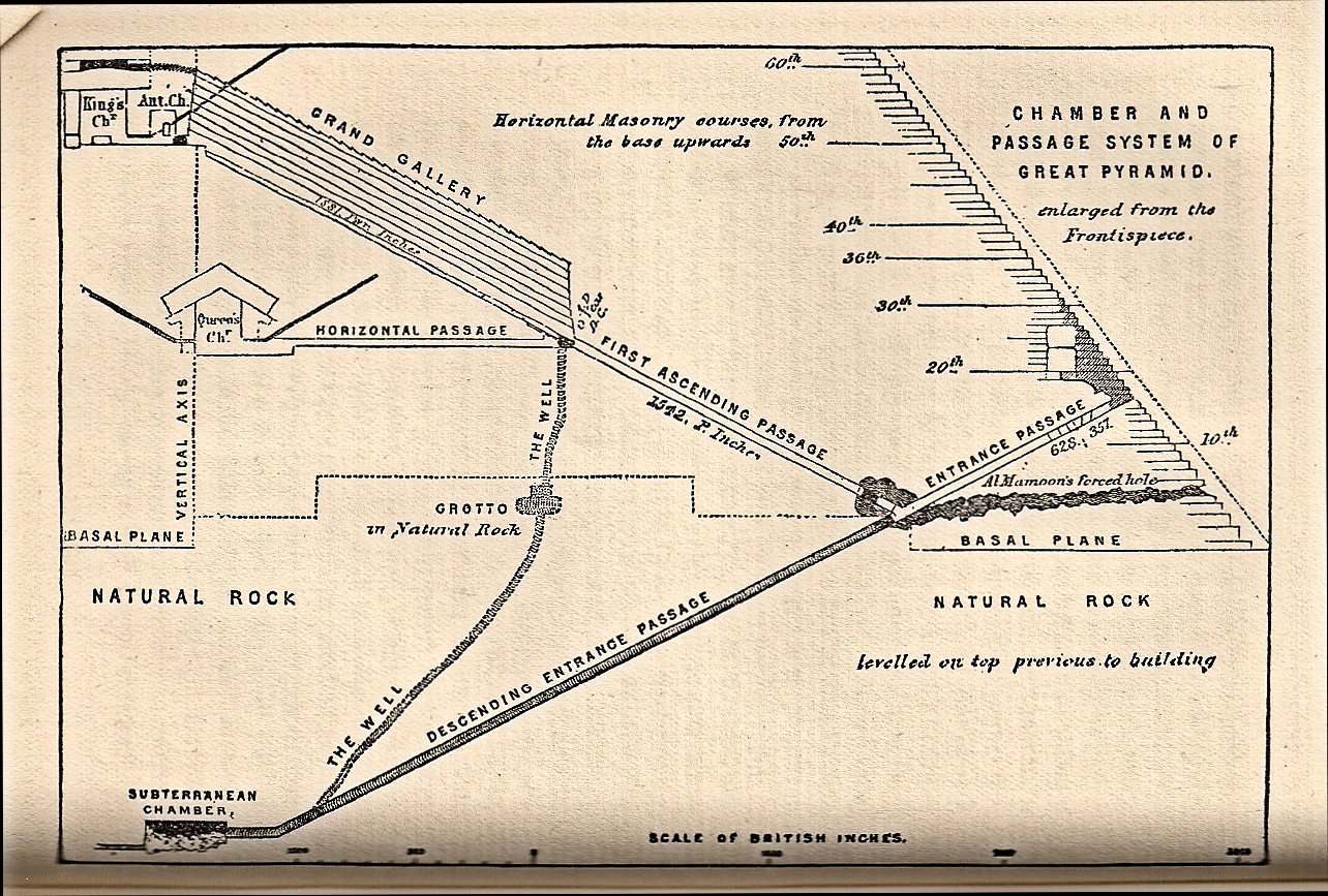 What Does Lv Stand For In The Bible IUCN Water