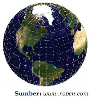 Garis lintang dan garis  bujur permukaan bumi