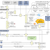 VirtualPatent – Tracing Online Ideas Via Decentralized Trusted Timestamping Using Bitcoin’s Blockchain
