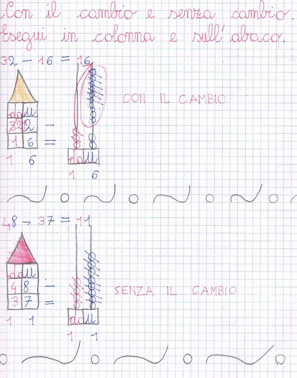 Sottrazioni In Colonna E Sull 39 Abaco Con Il Cambio E Senza Cambio