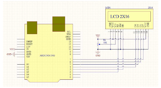Timer dan Counter | Pengenalan Arduino