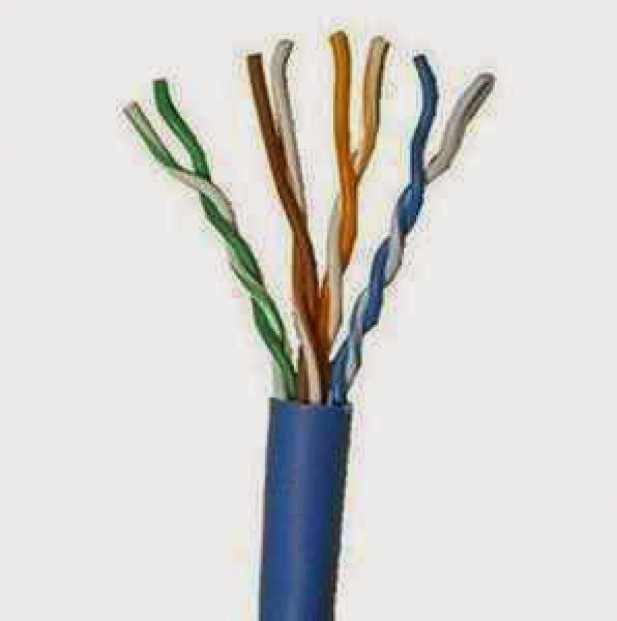 Historia de Cisco Cable de par trenzado