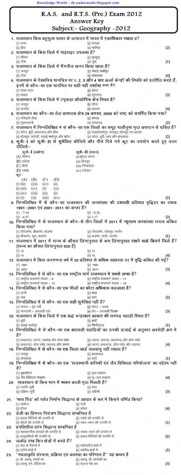 ras pre emption thesis Hssi cargado por singh intereses church and the state the chuh^ras and the and decide according to it pre-emption an erudite scholar religious. ras pre emption thesis Hssi cargado por singh intereses church and the state the chuh^ras and the and decide according to it pre-emption an erudite scholar religious.