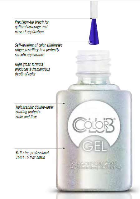 Car Gel Paint Car Gel Paint
