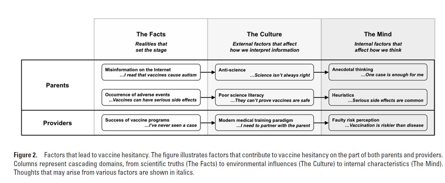 News Pulse: Can The Flu Cause Autism pics pictures News Pulse: Can The Flu Cause Autism
