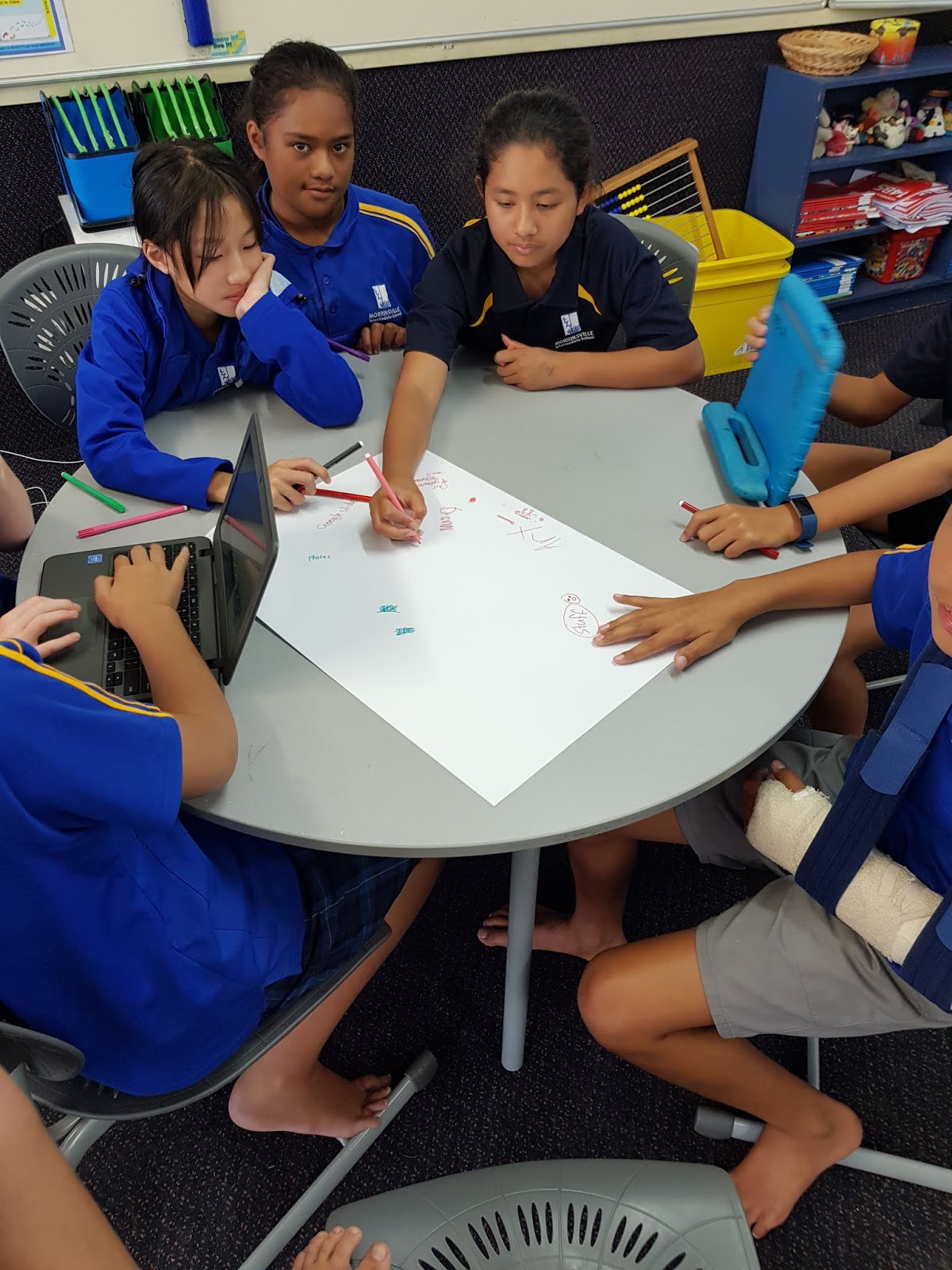 The Future Of Research: Embracing Cultural Sensitivity - mqo1uke