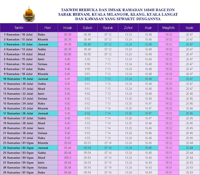 Waktu Solat Sepang Selangor 2020 - Daerah hulu selangor, gombak