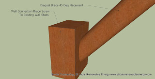 CAD 3D Wall Bracing Detail by Green Builder Scotts Contracting, StLouis Renewable Energy