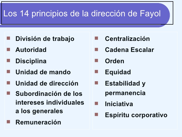 APORTACIONES DE HENRY FAYOL EBOOK DOWNLOAD APORTACIONES DE HENRY FAYOL EBOOK DOWNLOAD