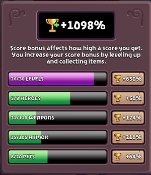 Blades of Brim High Score Bonuses