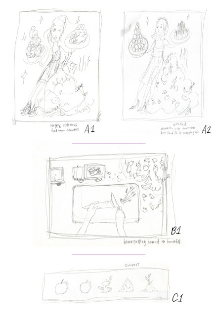 Kitty N. Wong idea rough illustration drafts on food waste in HK for Tatler