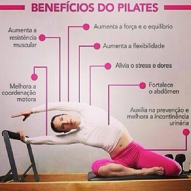 PERSONNALITË STUDIO E PILATES: Benefícios de pilates