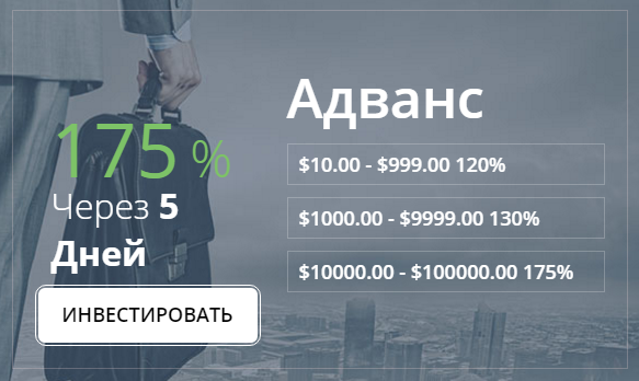 Маркетинг Fin-reserve обзор