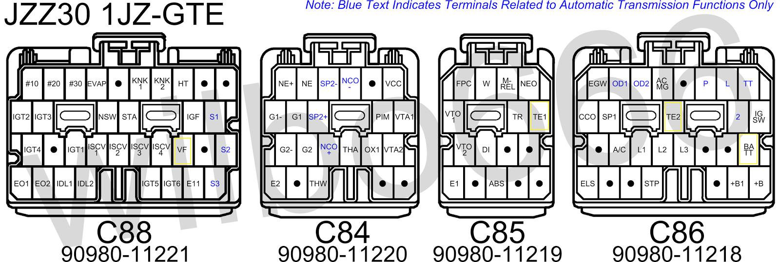 Toyota 1jz Ge Vvti Wiring Diagram: Toyota ECU pinoutsrh:toyota-ecu-pinouts