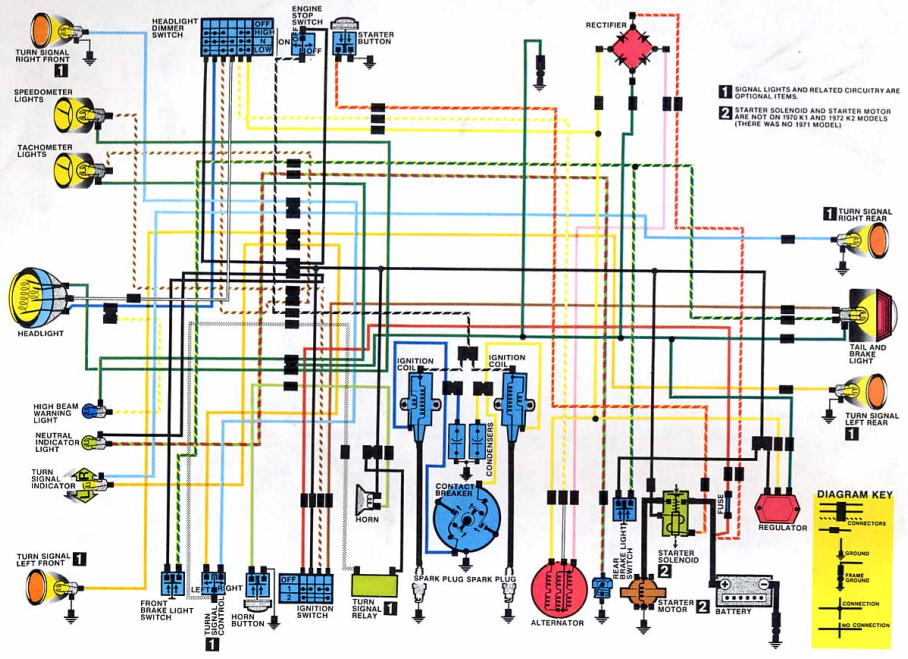 Wiring Diagrams and Free Manual Ebooks